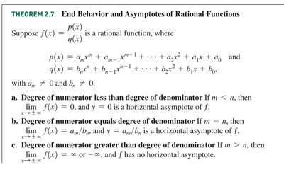 End behavior and asymptotes of rational functions