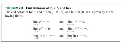 End behavior of exponential and logarithmic functions