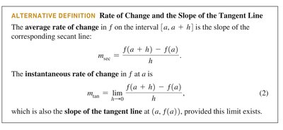 Definition of the derivative function