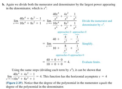 Example of finding the tangent line to a curve at a point