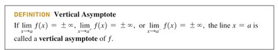 Definition of vertical asymptote