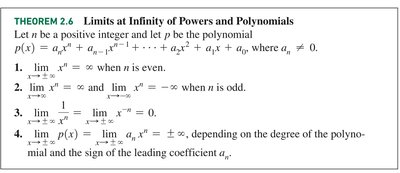 Limits at infinity for powers and polynomials