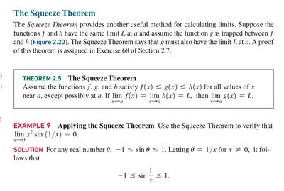 The Squeeze Theorem statement and example