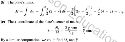 y-strip method for triangular plate