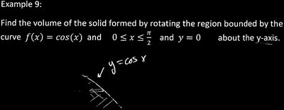 Final volume formula for solid of revolution