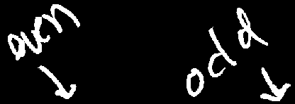 Good Neighbor mnemonic