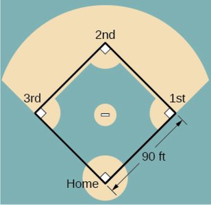 Baseball diamond for related rates problem