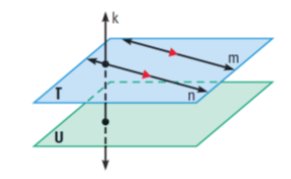 Parallel and skew lines and planes