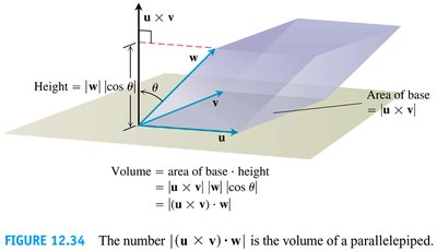 Volume of a parallelepiped via scalar triple product