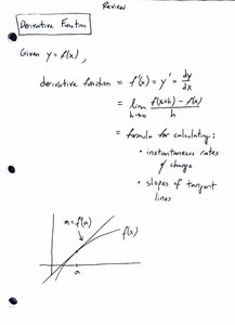 Graph showing tangent line and slope at a point
