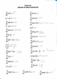 Table of common derivative rules