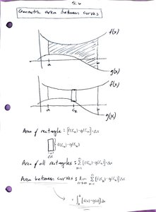 Area between curves with x as variable