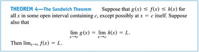 Sandwich theorem with trigonometric functions