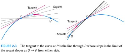 Tangents and secants to a curve