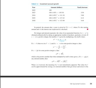 Investment account growth table