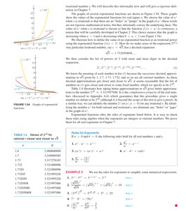 Graphs of exponential functions