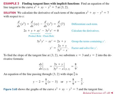 Finding tangent lines with implicit functions