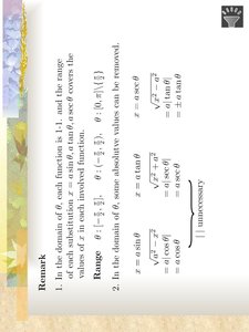 Domain and range for trig substitutions