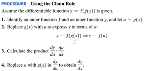 Statement of the Chain Rule theorem