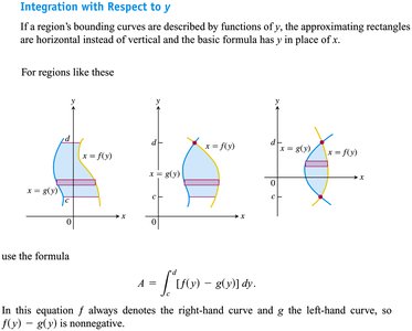 Integration with respect to y