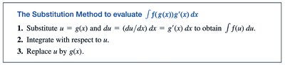 Substitution Method Steps