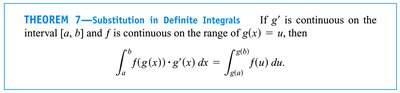 Substitution in Definite Integrals