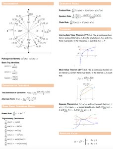 Summary sheet of calculus formulas, trigonometric identities, and theorems