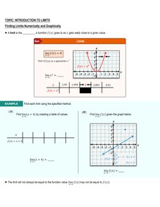 Graphical and numerical approach to limits