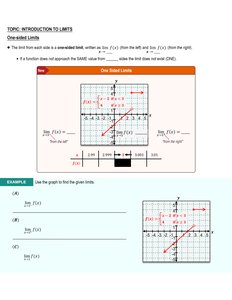 One-sided limits graph