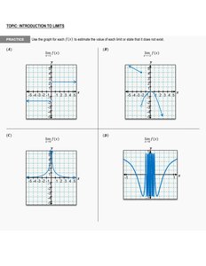 Graphs for limit estimation