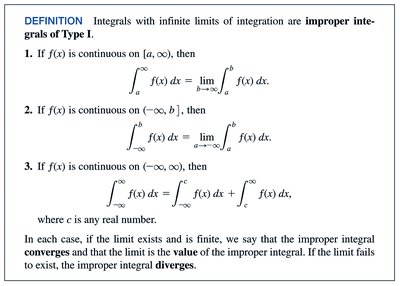 Definition of improper integrals of Type I