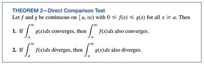Graphical illustration of the Direct Comparison Test