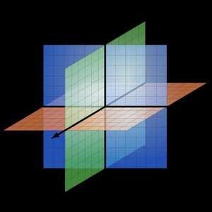 Three coordinate planes intersecting in space
