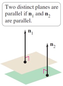 Parallel planes with parallel normal vectors