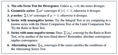 Summary of series tests