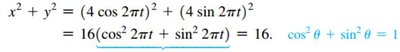 Verifying the parametric circle equation