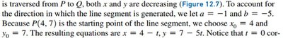 Explanation of direction for the line segment