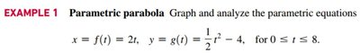 Example 1: Parametric parabola