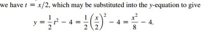 Eliminating the parameter for the parabola