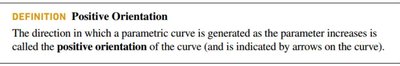 Definition of positive orientation