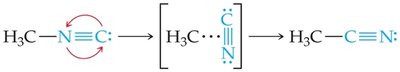 Reaction mechanism for H3C-N≡C