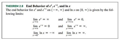 End behavior of exponential and logarithmic functions