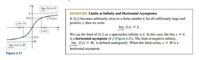 Limits at infinity and horizontal asymptotes