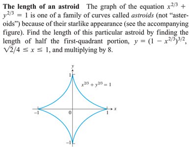 Graph of the astroid x^{2/3} + y^{2/3} = 1