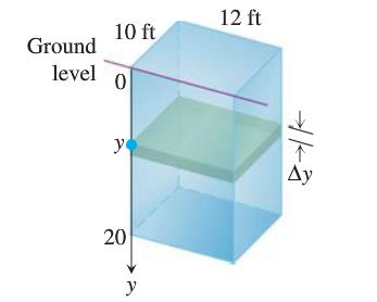 Cylindrical tank with fluid