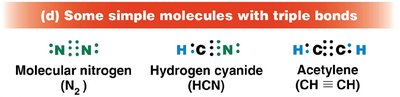 Simple molecules with triple bonds