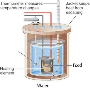 Calorimeter for measuring energy changes
