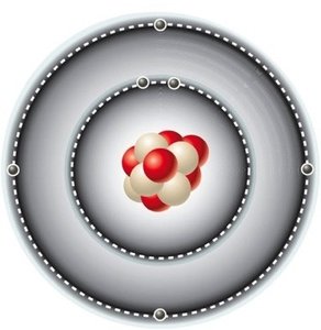 Diversity of carbon skeletons: chains, rings, branching