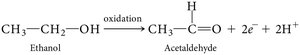 Oxidation of ethanol to acetaldehyde with electron and proton removal