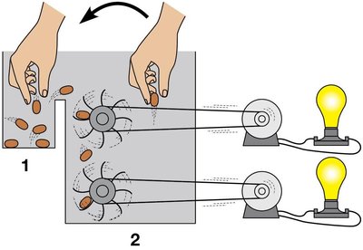 Jumping bean reaction: steady state
